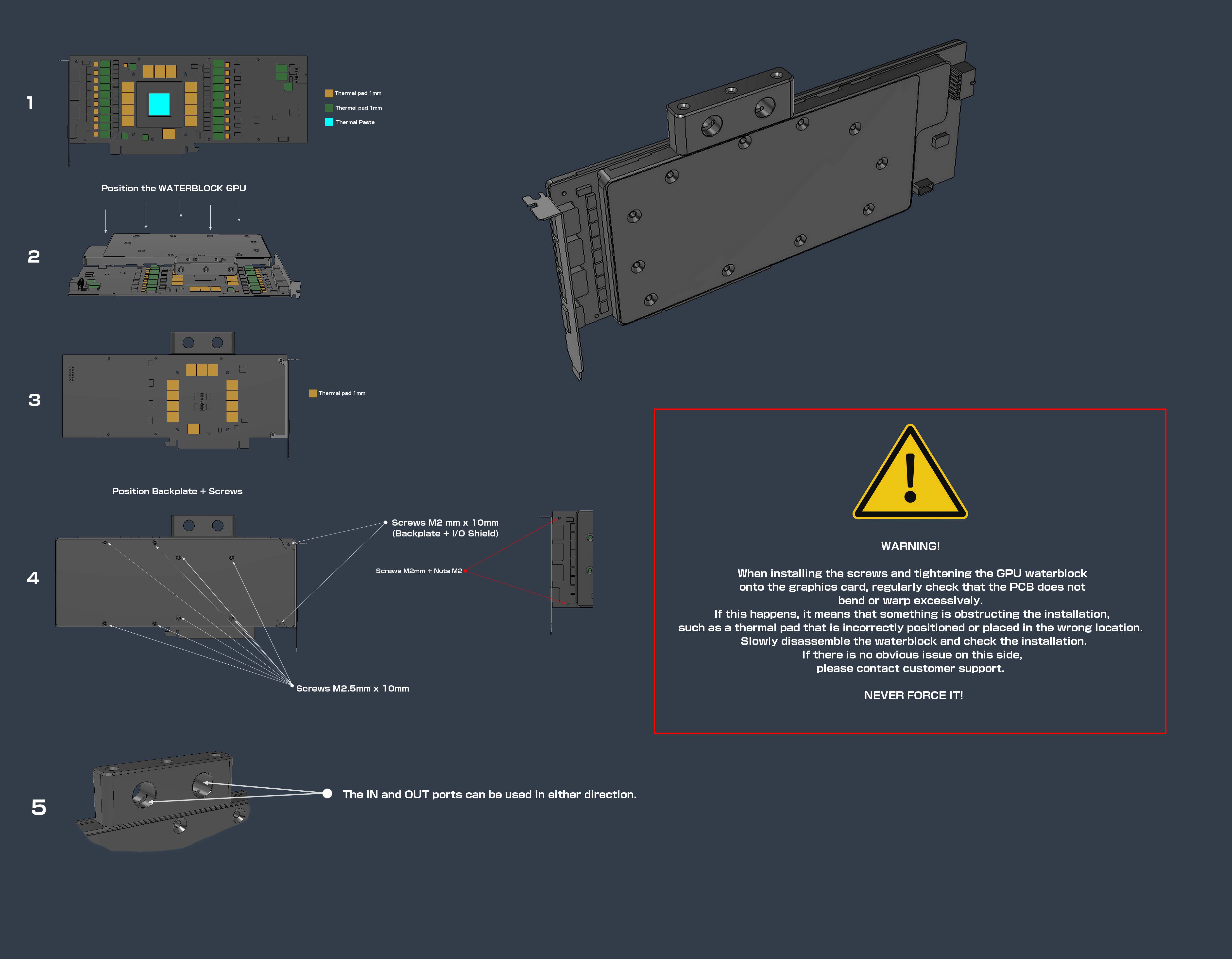 48GB 4090 water block installation manual — page preview