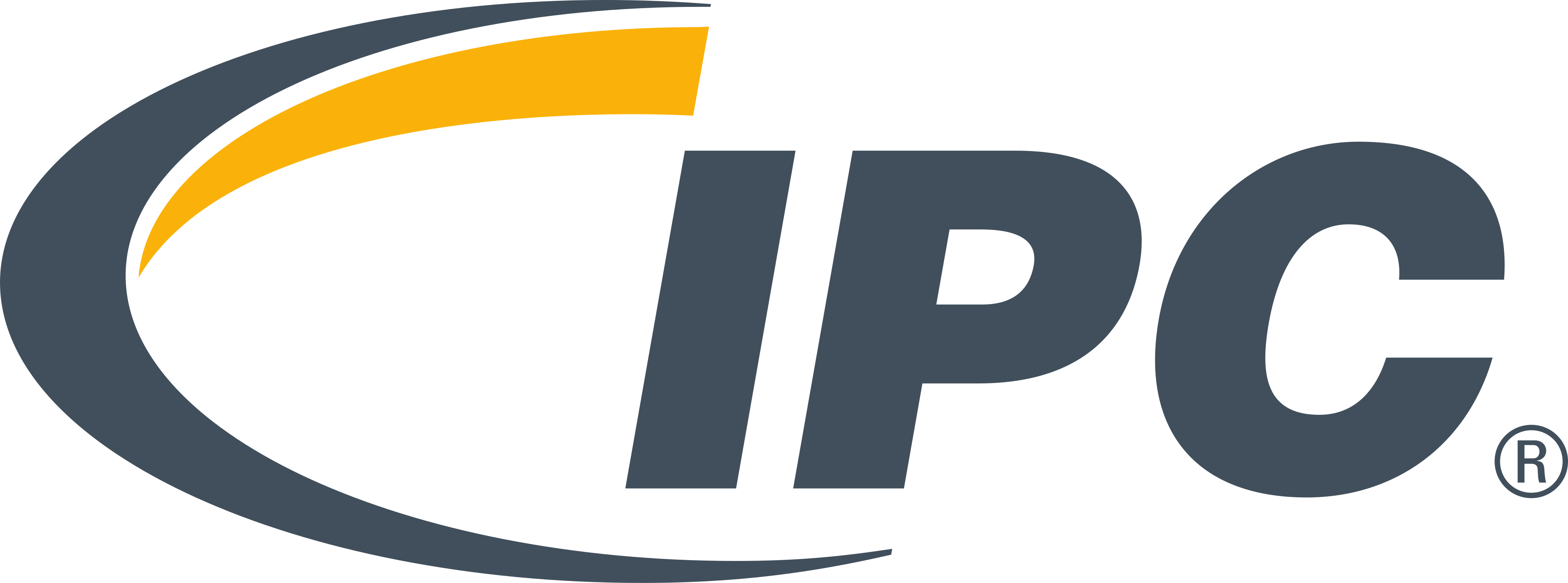 IPC Certified